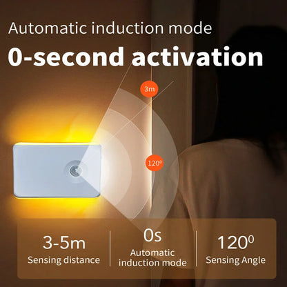 Smart Sensor Automatic Night Light
